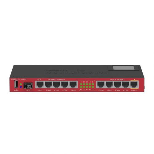 It's mikrotik providing flexible connectivity options for various network configurations in malaysia