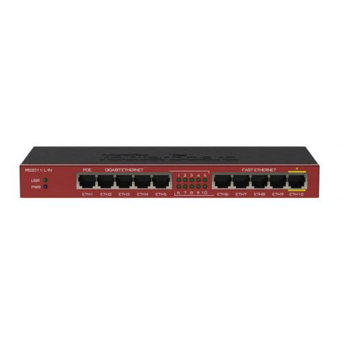 It's best mikrotik router is a versatile, cost-effective router designed for indoor use